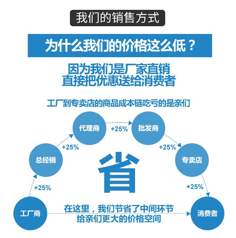 濰坊實驗室通風系統(tǒng)